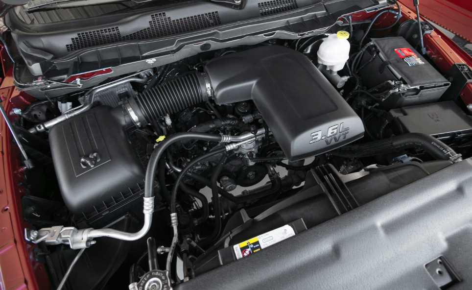 2022 Dodge Ram 1500 Engine