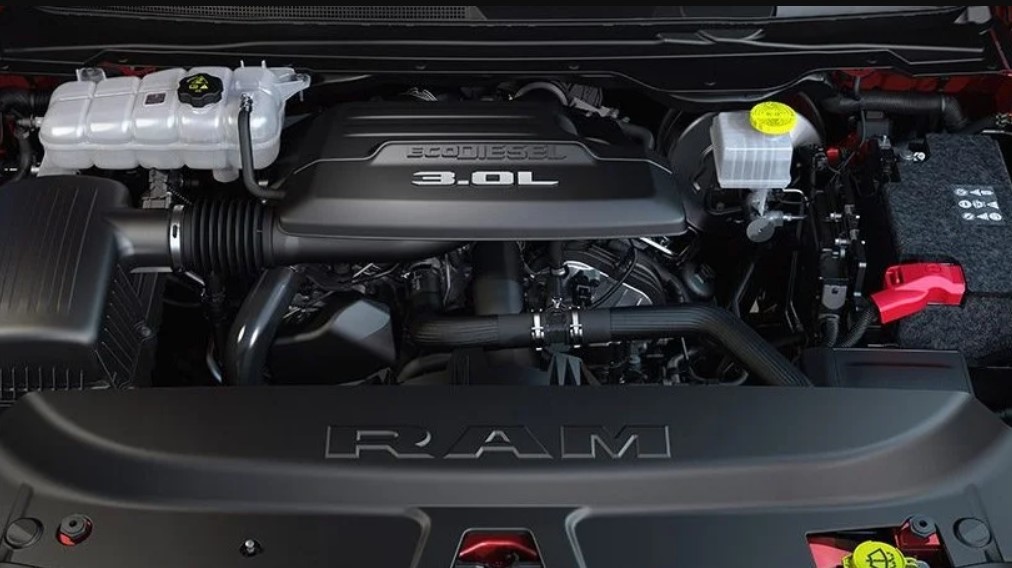 2023 Dodge RAM 1500 TRX Engine