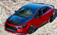 2025 Dodge Dart Hellcat: A Bold and Powerful Muscle Car
